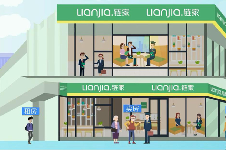 二维动画链家社区宣传视频